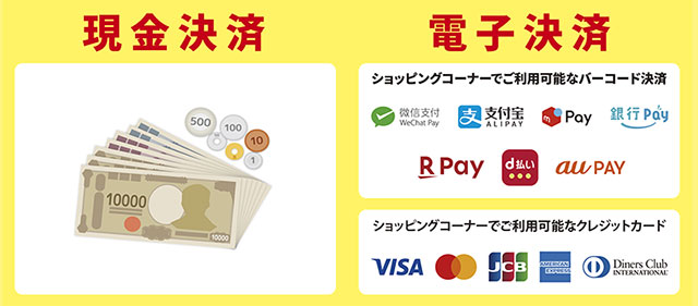 現金決済と電子決済